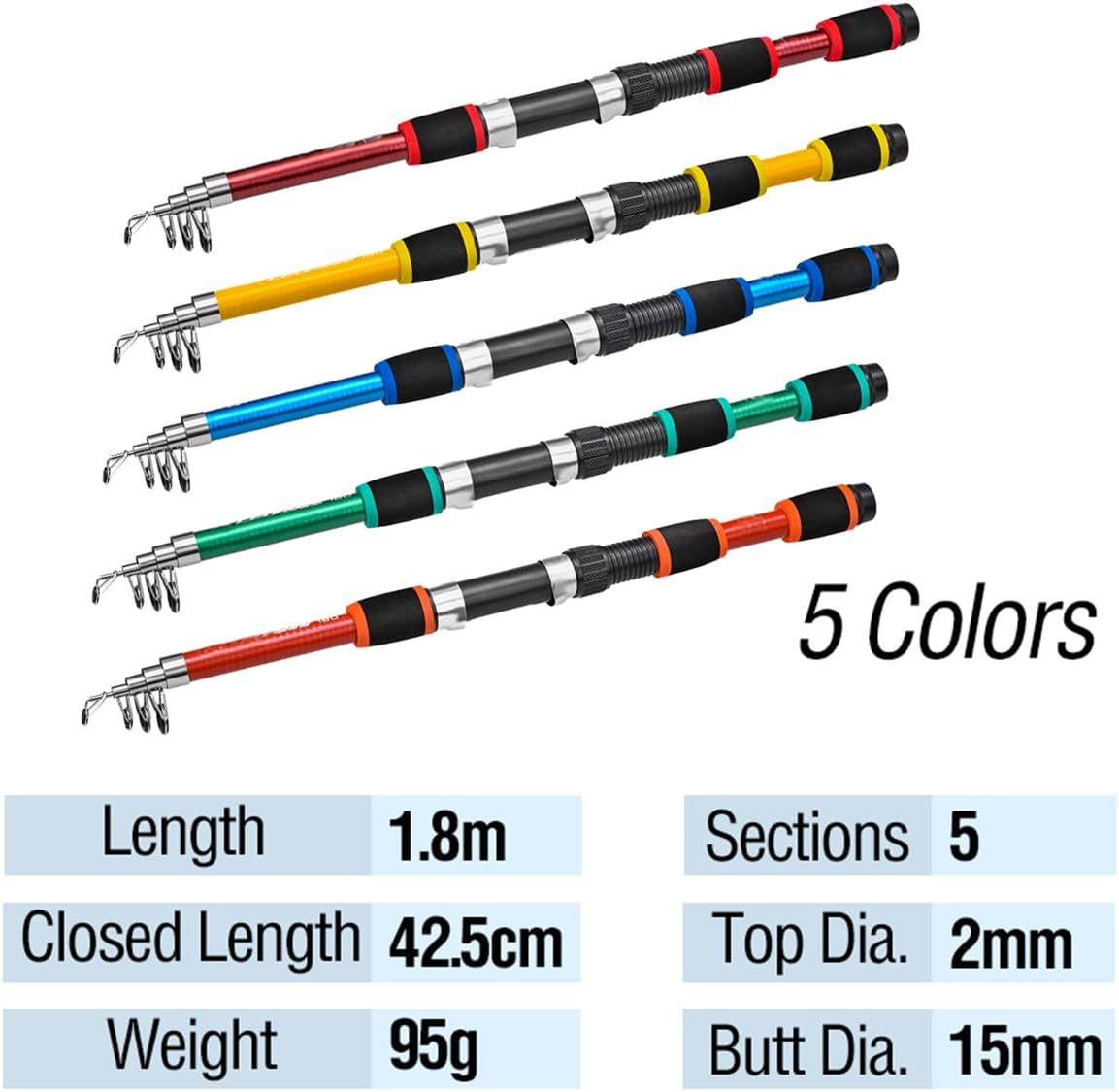 AIMALL 1.8M Telescopic Fishing Rod &ndash; 5-Section Lightweight Glass Steel Pole, Compact 16.7 Inch Closed Length, Multi-Colour Options for Sea and Freshwater Fishing - Orange image number 2