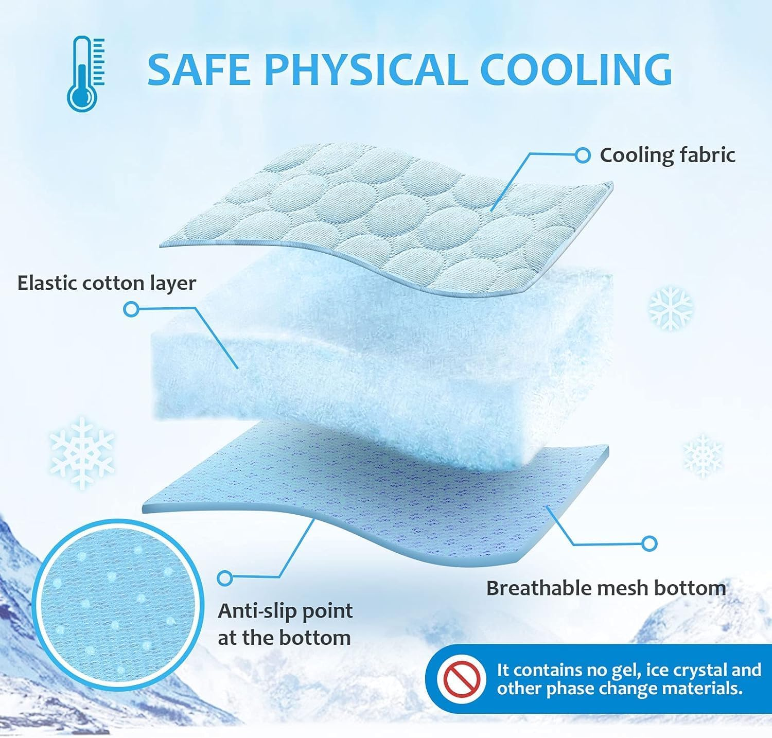 Kiuiom Self-Cooling Dog Mat, Dog Summer Cooling Pad, Pet Cooling Mat, Dog Blanket, Cold Gel Pad Mat for Dog Kennels, Beds, Washable Dog Bed for Home, on the Go Car image number 5