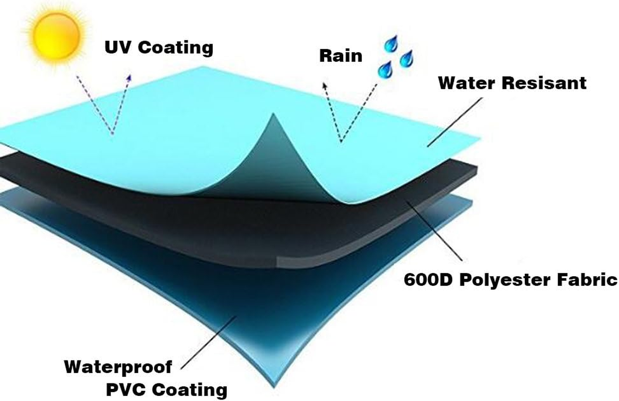 Vailge Patio Chair Covers, Lounge Deep Seat Cover, Heavy Duty and Waterproof Outdoor Lawn Patio Furniture Covers ( 2 Pack - Large, Beige & Brown) . image number 2