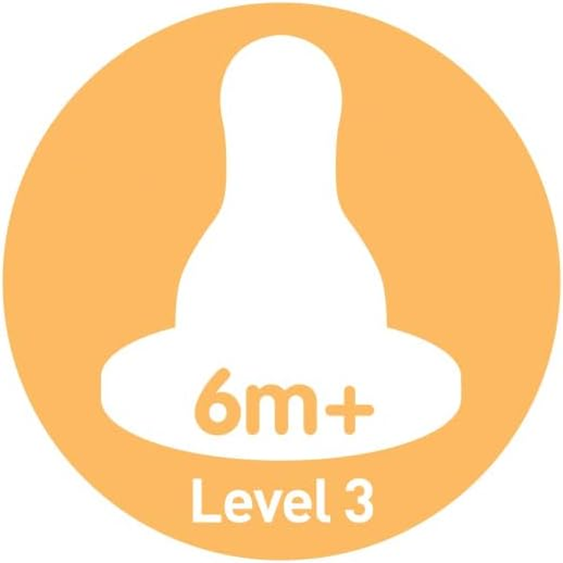 Dr. Brown'S Options with Level 3 Narrow Neck Teats, Clear image number 4