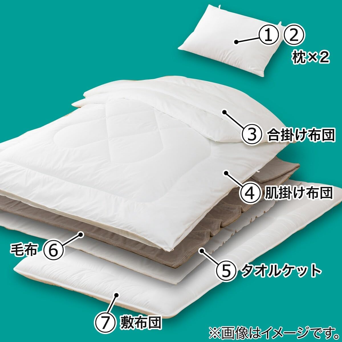 NITORI 7545506 No Cover All Season Dust Mite Resistant Bedding, 6-Piece Set, Double Size, White image number 6