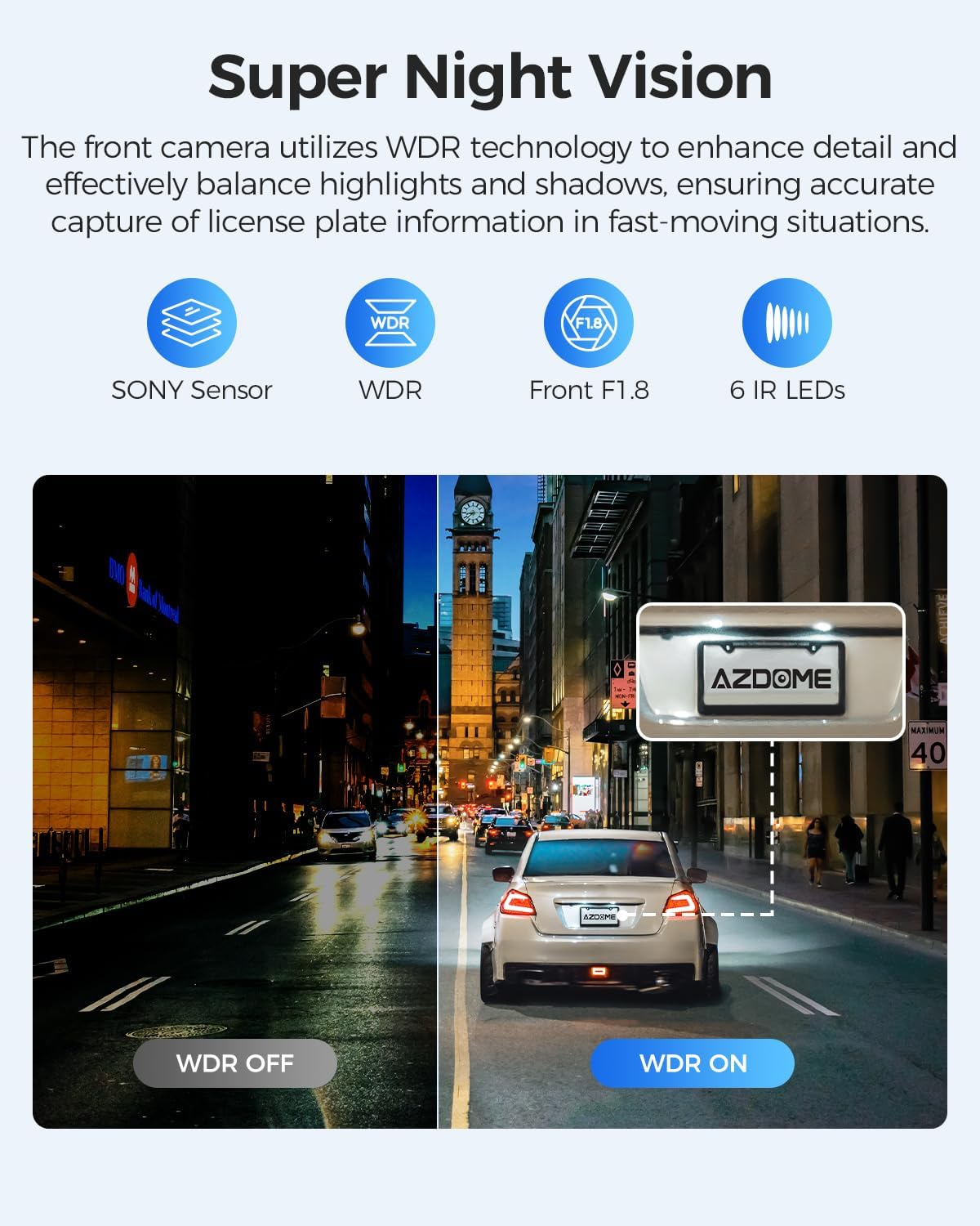 AZDOME M550 3 Channel Dash Cam, 4K+2.5K Dual Dash Camera for Cars Built-In Wifi GPS, 1440P+1080P+1440P Front and Rear Inside, 64GB Card Included, 3.19" IPS Screen, WDR, IR Night Vision, Parking Mode image number 2