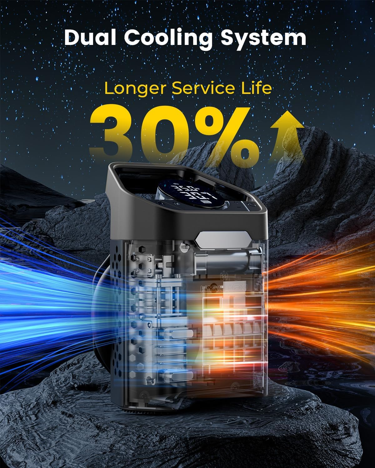 HYVOHEX Tyre Inflator Portable Air Compressor, 1 Min Fast Inflation Cordless Air Pump for Car Tyres with Digital Pressure Gauge, 160 PSI Electric Air Pump with LED Light for Car, SUV, Bike,Ball image number 1