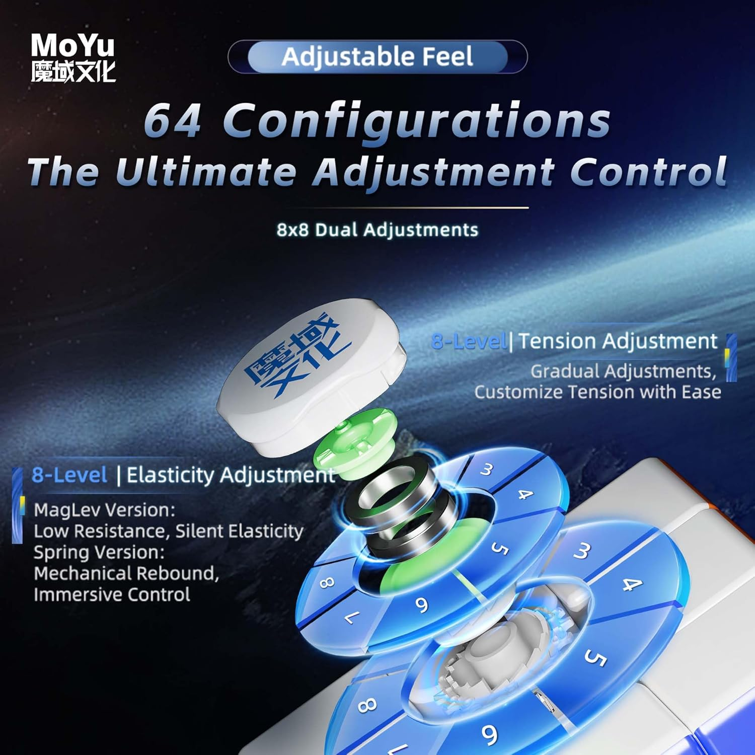 Cubershop Moyu WRM V11 20M Ball Core Maglev Magnetic UV Stickerless 3X3 Speed Cube,Latest Arrival Luxury Adjustable Tension 3By3 100 Magnets WRM Pro Flagship Ultra Smooth Deluxe Magic Cloth Cube