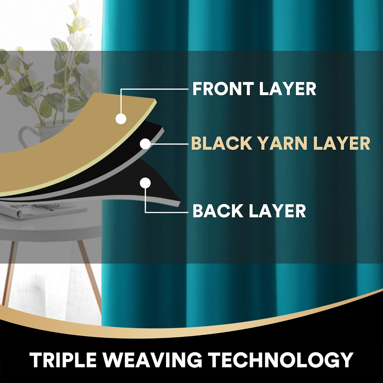 Princedeco Blackout Curtains Thermal Insulated & Warm Protecting,100% Light Blocking Grommet Window Drapes Eyelet Curtains for Bedroom & Living Room Set of 2 Panels W132Cm X D213Cm Turquoise Blue image number 3