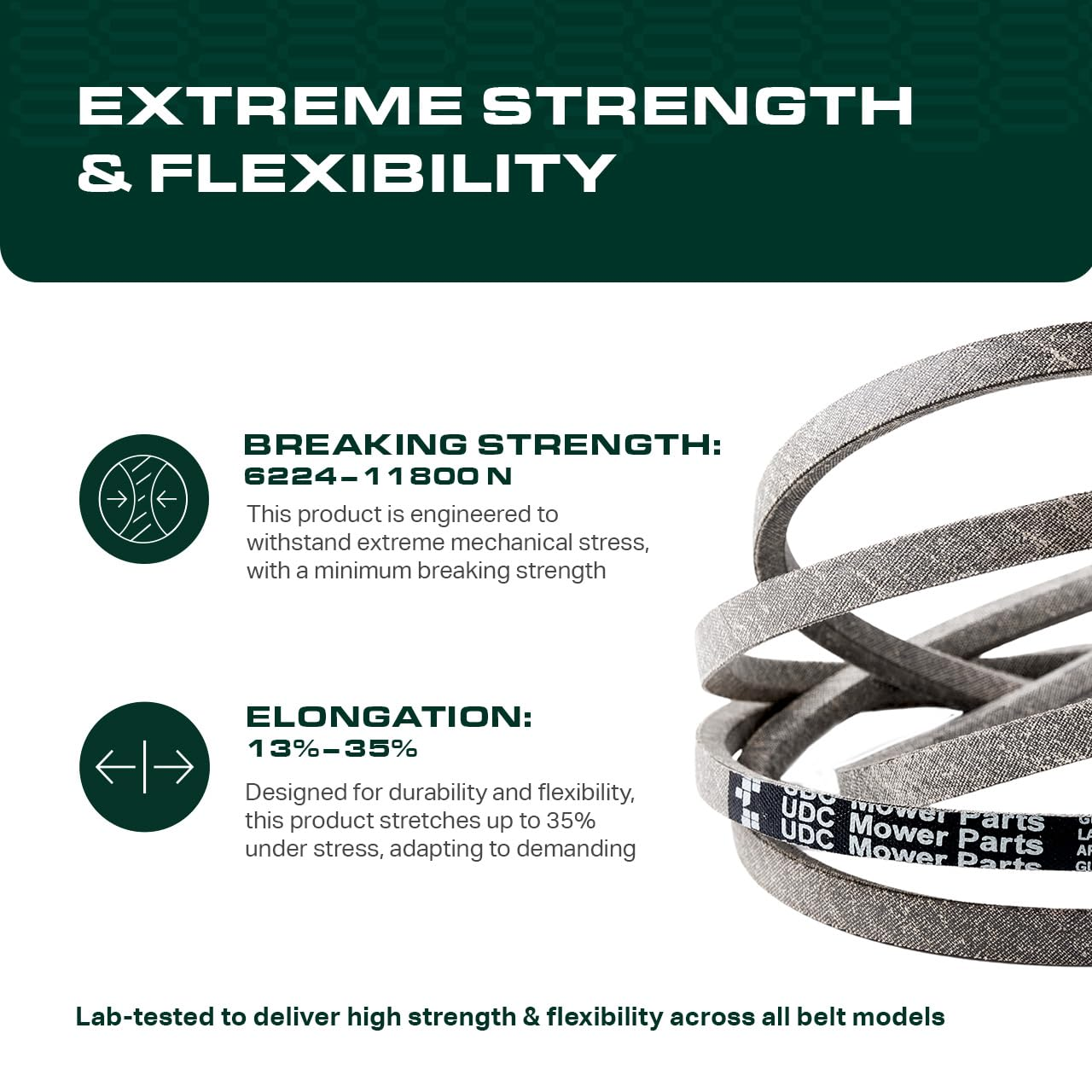 UDC Parts Mower Deck Belt 119-8820 / Kevlar Cord / 141.500 Inches/For Toro 5000 5025 5060 image number 6