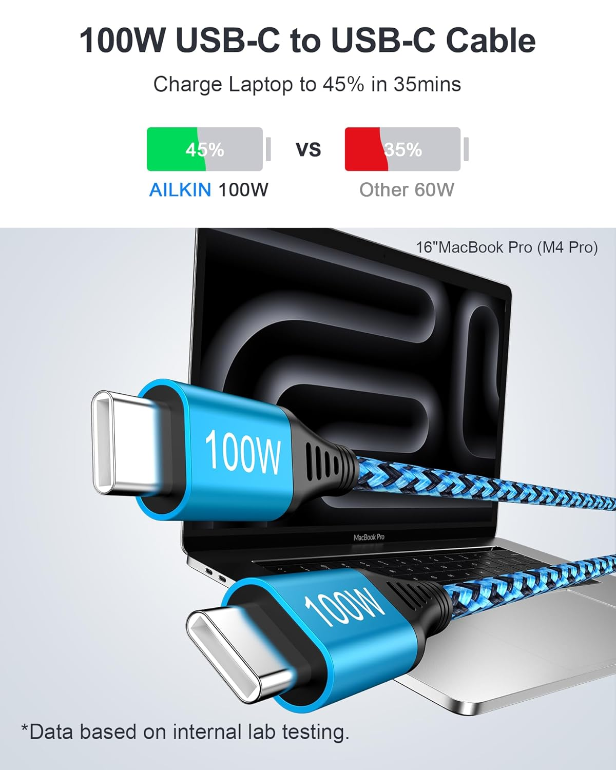 100W USB C Charger Cable, [2Pack/6Ft] PD 5A Super Fast Charging Type-C to Type-C Cable Braided USB C to C Cord for Samsung Galaxy S25 S24 S23 Ultra Z Fold7, Iphone 17 Air 16 15Pro Macbook Ipad Pro Air image number 1