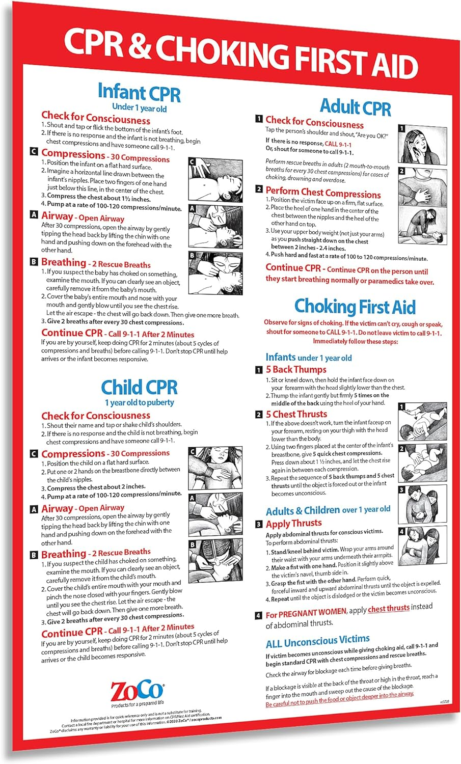Safety Magnets CPR and Choking Posters for Infant, Child, Adult - Laminated, 12 X 18 In. image number 5
