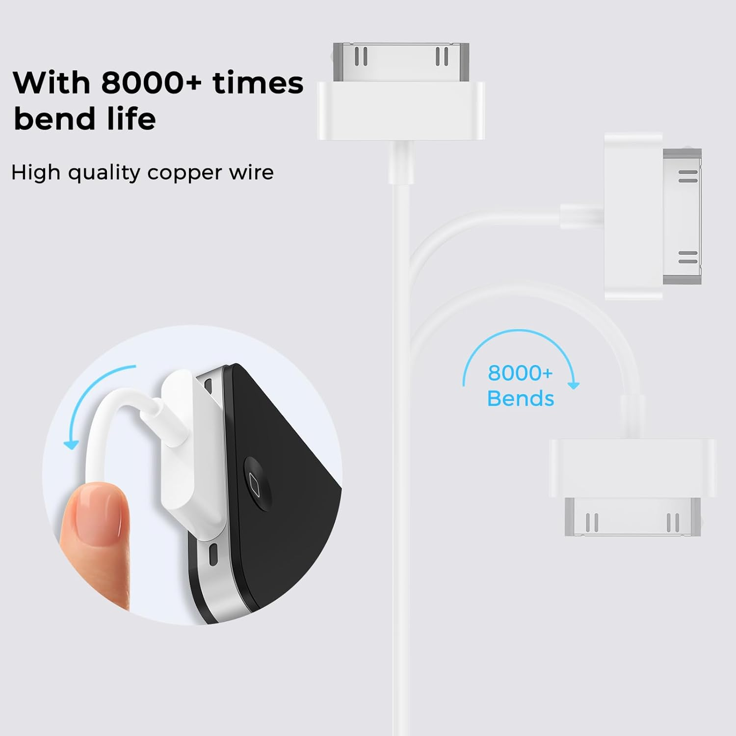 Leonids 1M/3.3Ft 30 Pin Cable for Iphone 4/4S, USB Type a Charging Cable for Iphone 3G/3Gs, Ipad 3/2/1, Ipod(1M) image number 3