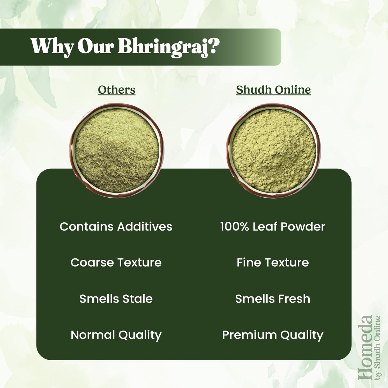 Organic Bhringraj Powder for Hair Growth, Skin and Eating (200 Grams) - 100% Natural, Eclipta Alba, Bringraj Powder, Bhringrajasava, Bringaraja image number 1