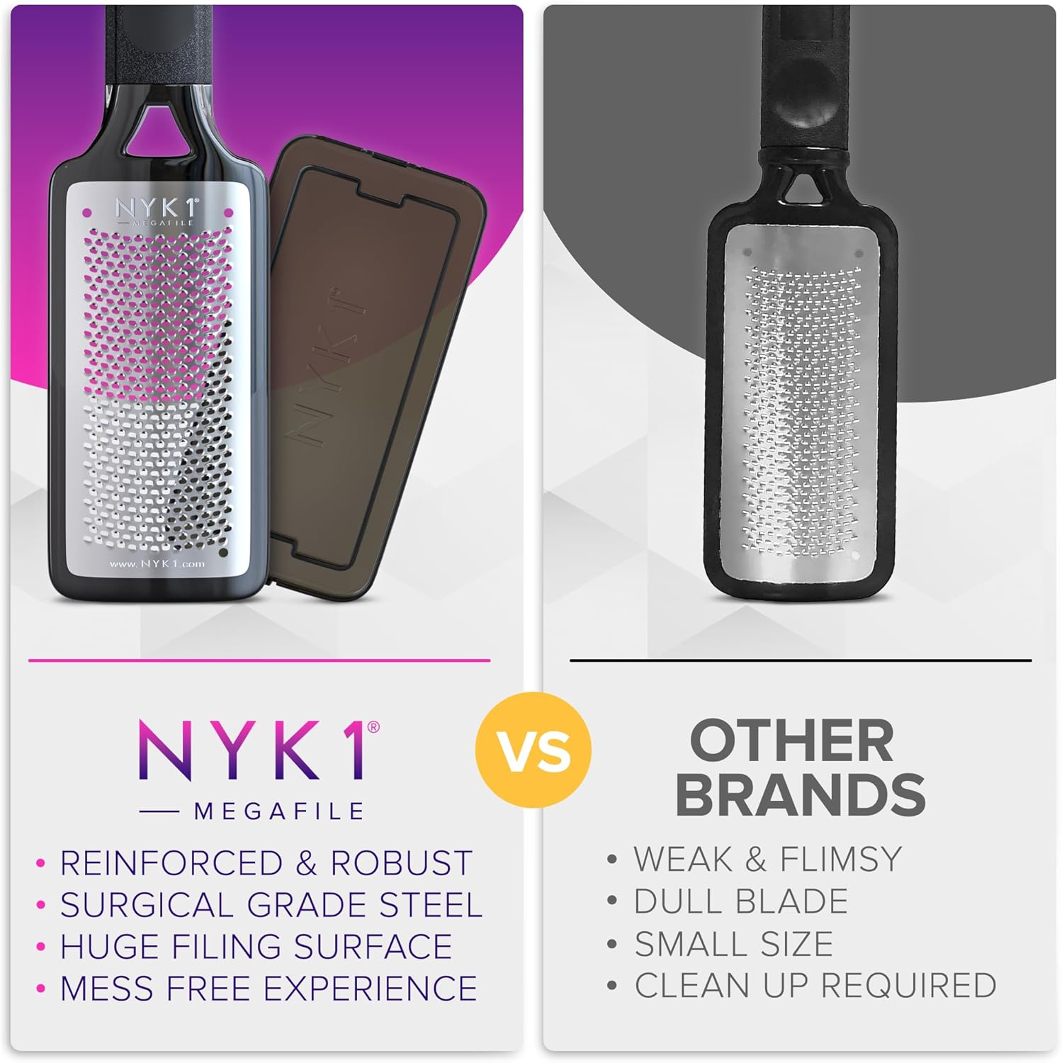 RUSTPROOF Foot File Callus Remover for Feet with Skin Catcher (XL Size) NYK1 MEGAFILE Foot Callus Remover for Wet & Dry Use - High-Performance Feet Scrubber with Textured Grip for Non-Slip Control image number 5