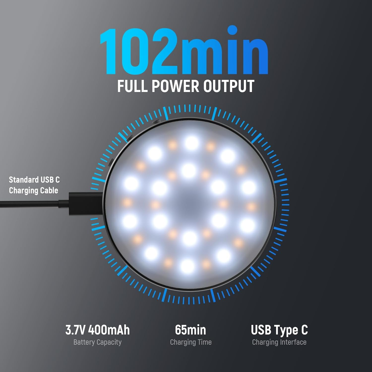 NEEWER Entry Level Version Magnetic Selfie Light Compatible with Magsafe Iphone, 1W Clip on Metal LED Phone Fill Ring Lighting for Laptop Video Conference Makeup Recording, CRI95+ 840Lux/0.2M, NL32R