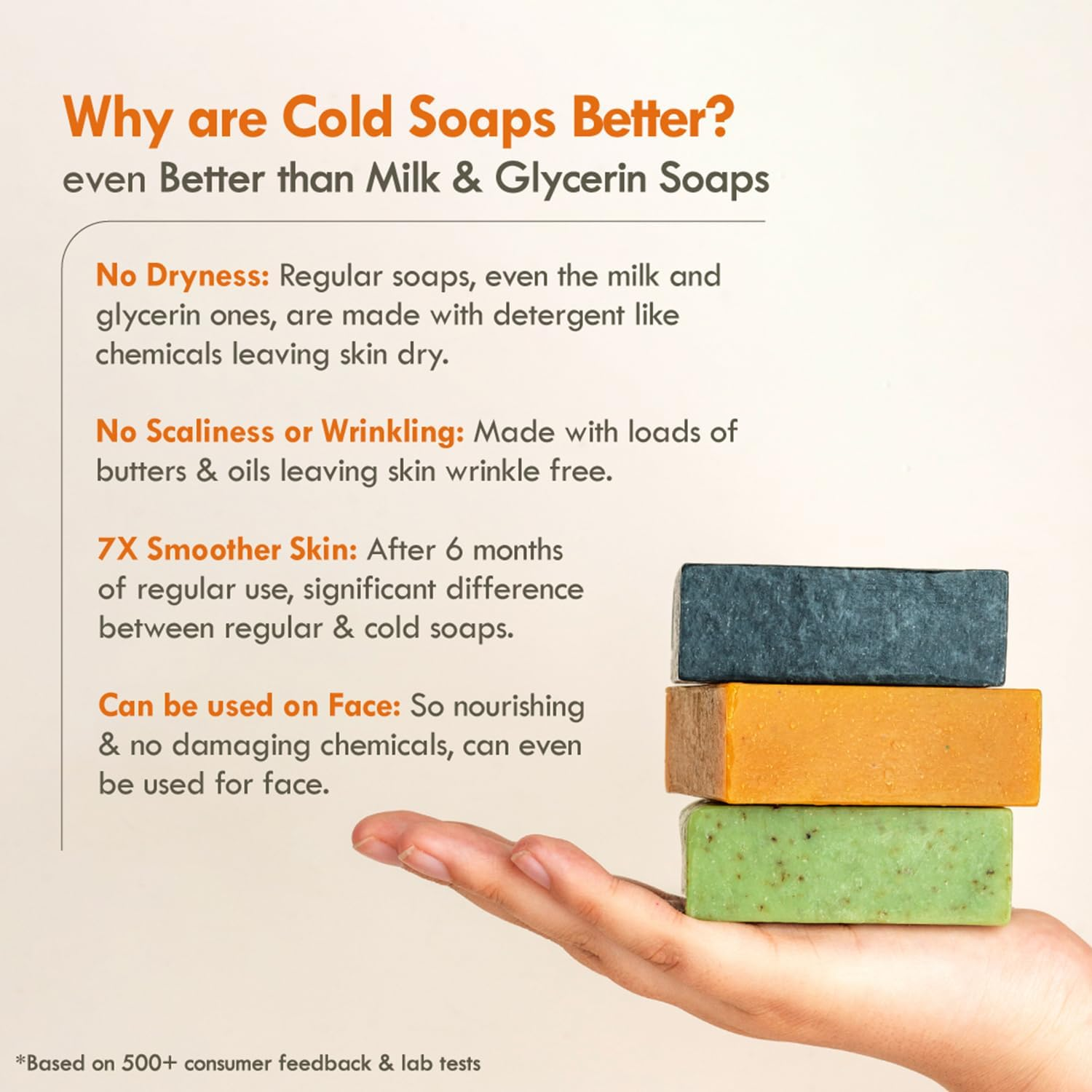 Nat Habit Exfoliating Orange Butter Bath Soap with Ayurvedic Cold Processed for Brightening, Scar Reduction, Exfoliation,Tan Removal (Pack of 2 X 125Gm) image number 1