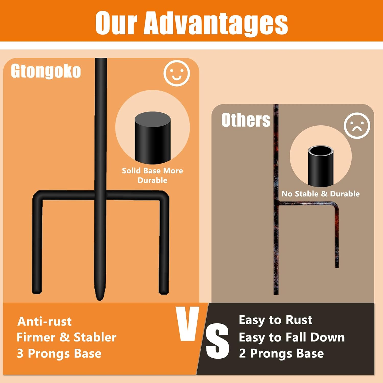 Gtongoko 8 Pack Shepherds Hooks for Outdoor 32 Inch Garden Hooks for Hanging Plants, Lanterns, Bird Feeders, Solar Lights, Mason Jars, Weddings Decor, Adjustable, Matte Black image number 2