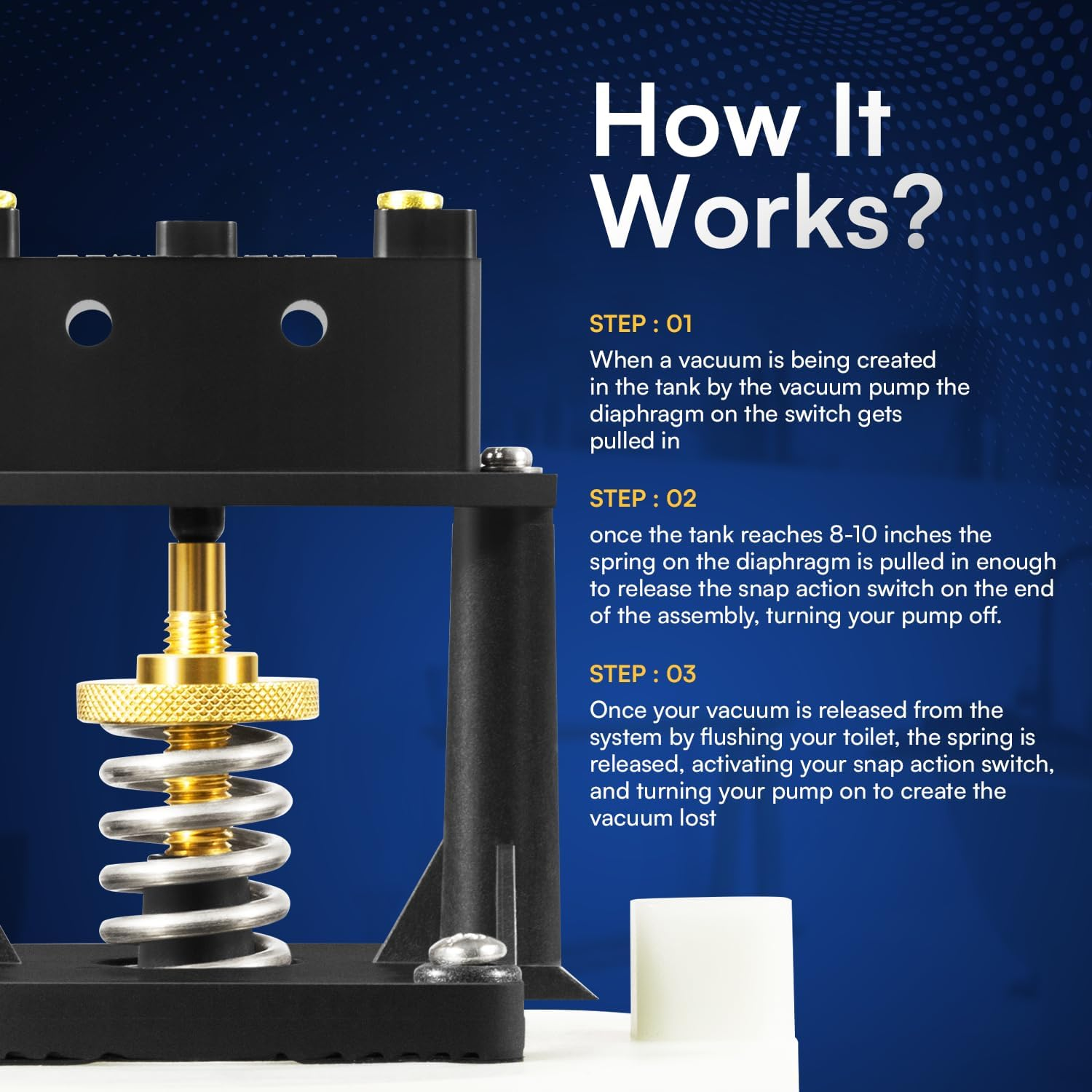 Sunluway Upgraded 385318032 Vacuum Tank Switch Kit with O-Ring Compatible with Sealand/Dometic, Accumulator Tank Vacuum Switch Direct Replace for 729100 Vacuum Tank, White image number 3