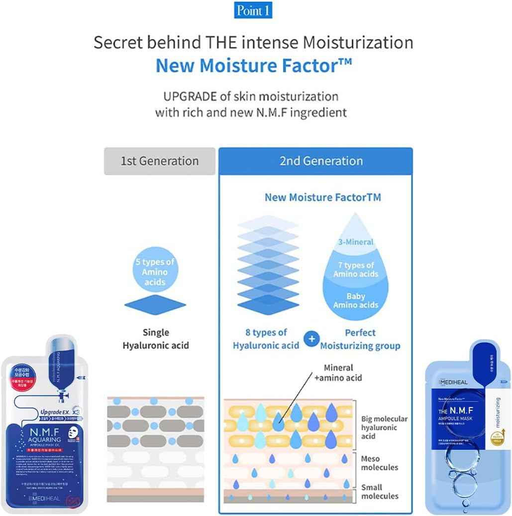 Mediheal the N.M.F Ampoule Mask 27 Ml image number 6