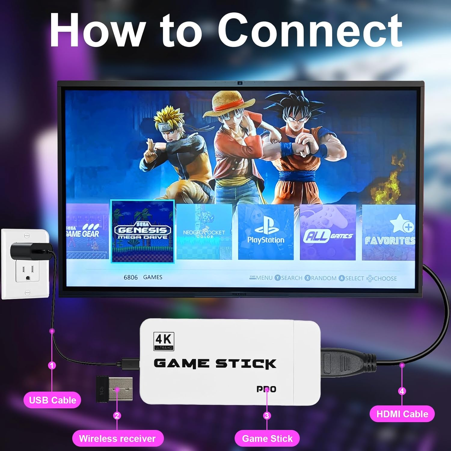 2025 Upgraded Retro Game Stick, 4K HDMI Classic Video Games, Built-In 23 Emulators, 40000+ Games, Plug and Play Video Gaming Stick with Upgrade Dual Controllers image number 5