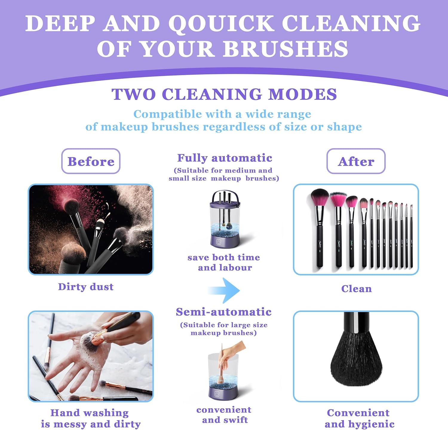 Electric Makeup Brush Cleaner Machine, Automatic Spinning Make up Brush Cleaner with 1200 Mah Rechargeable Battery, Portable Cosmetic Brush Cleaner Dryer Tool for All Size Makeup Brush (Purple)