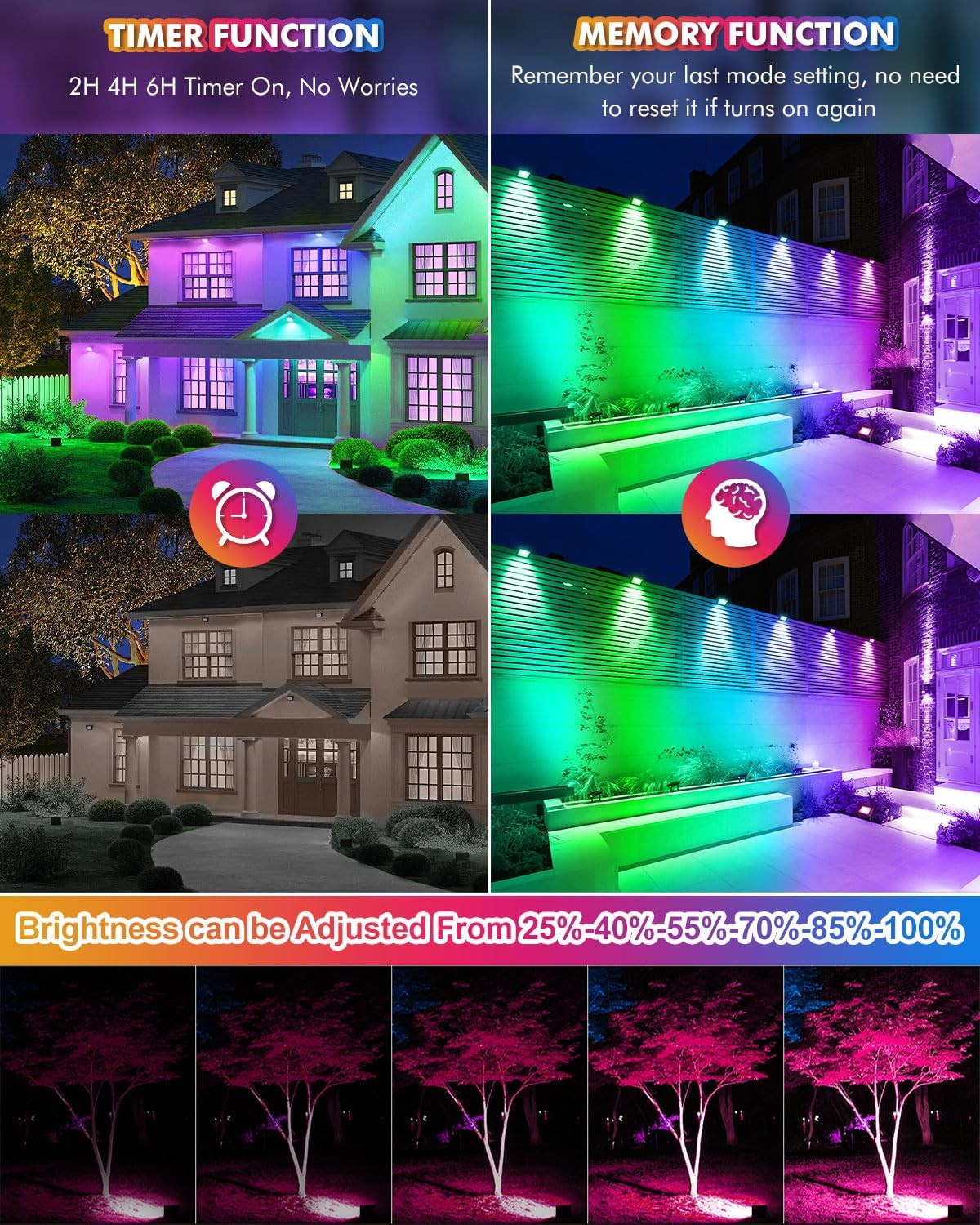 MEIHUA LED Outdoor Spotlight Solar RGB Wallwasher Light Dimmable LED Party Lights Timer RGB LED Party Light IP66 Disco Light Party Lighting for Outdoor DJ Disco Party Garden Carnival 4 in 1, SL-SP04 image number 1
