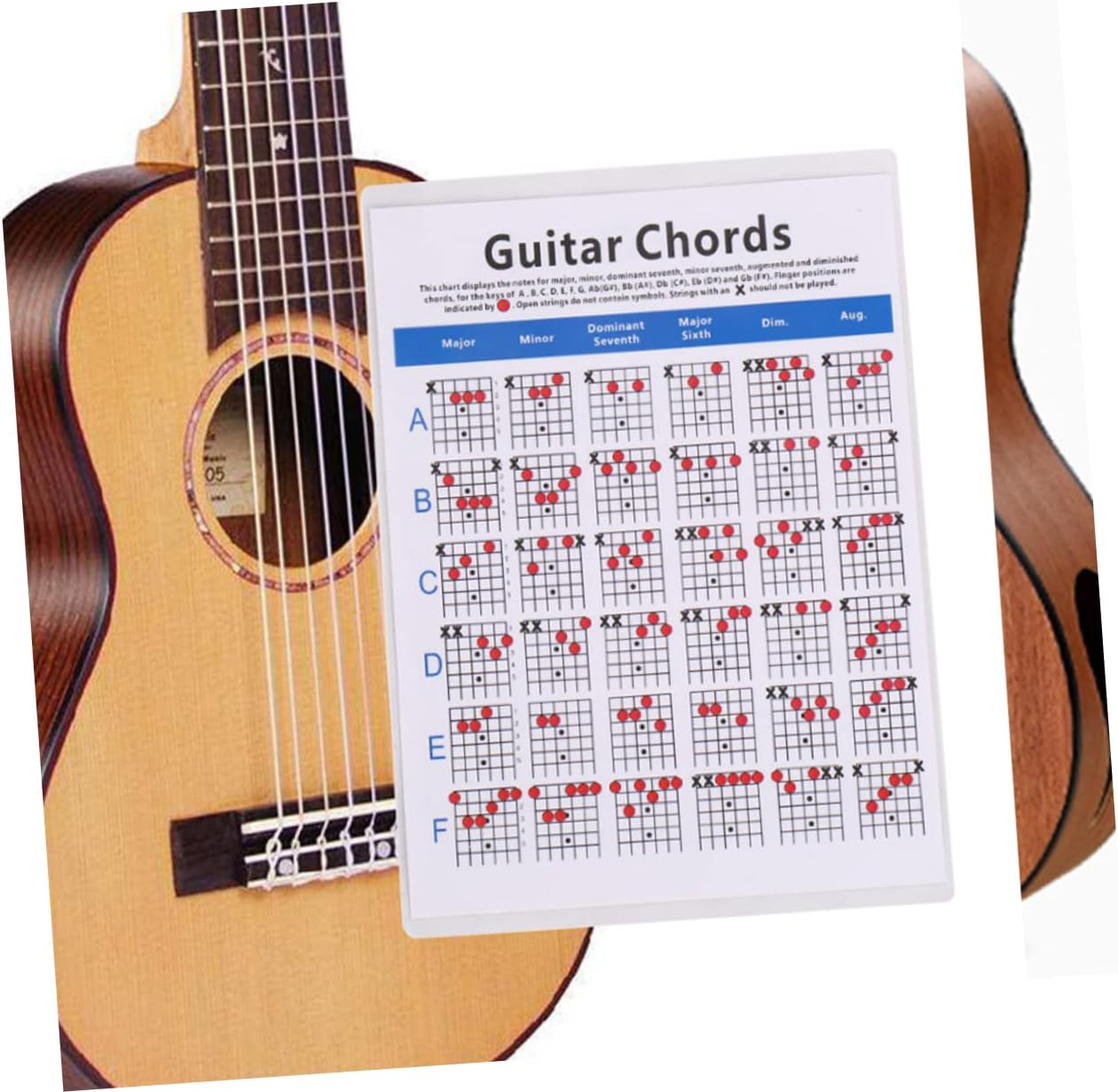 Kisangel 1PC Electric Guitar Chord Practice Chart Lightweight Copper Plate Paper Guide for Students Teachers S Easy Chord Training for Beginners Portable Learning Tool image number 2