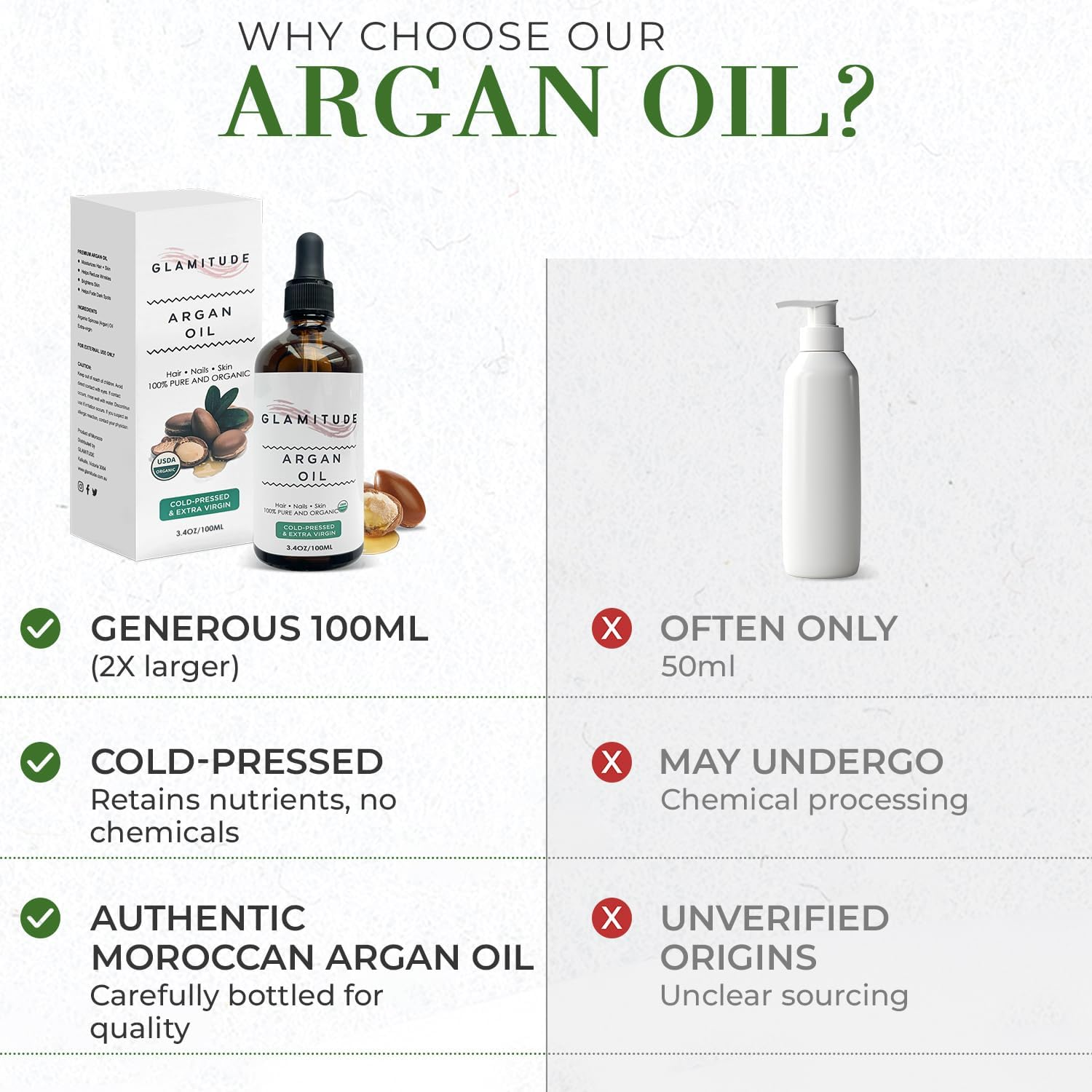 Argan Oil Hair Growth Serum - Heat Protection Spray & Hair Applicator | Cuticle, Body & Beard Care | Curly Hair & Massage Oil | Eyelash & Nail Kit - 100Ml image number 3