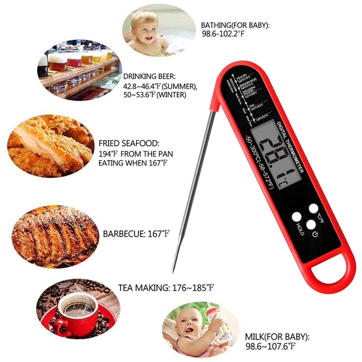 Digital Meat Thermometer for Cooking, Instant Read Thermometer with Backlight, Kitchen Food Thermometer for Grill Smoker BBQ Oil Deep Fry Candy Bread Coffee image number 3