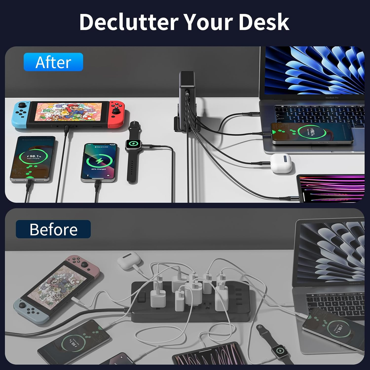 Roccar 500W USB C Charger, 8-Port Charging Station, Gan III Fast Charger Block, Portable USB Charging Hub for Iphone, Ipad, Samsung, Macbook and More image number 1