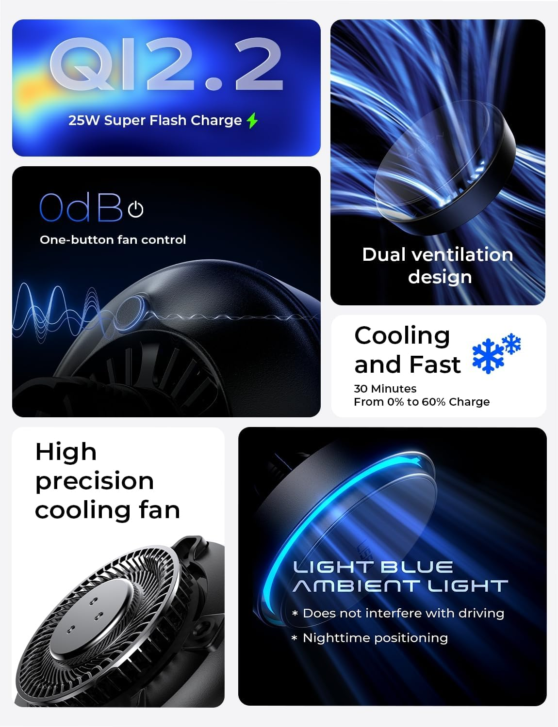 LISEN for Qi2.2 25W Magsafe Car Charger Mount，[Top Spec with Cooling Fan＆95W Custom Adapter] Magnetic Wireless Car Charger Fast Charigng for Iphone 17/16 Pro Max plus Air with Ios26，Vent or Dashboard image number 2