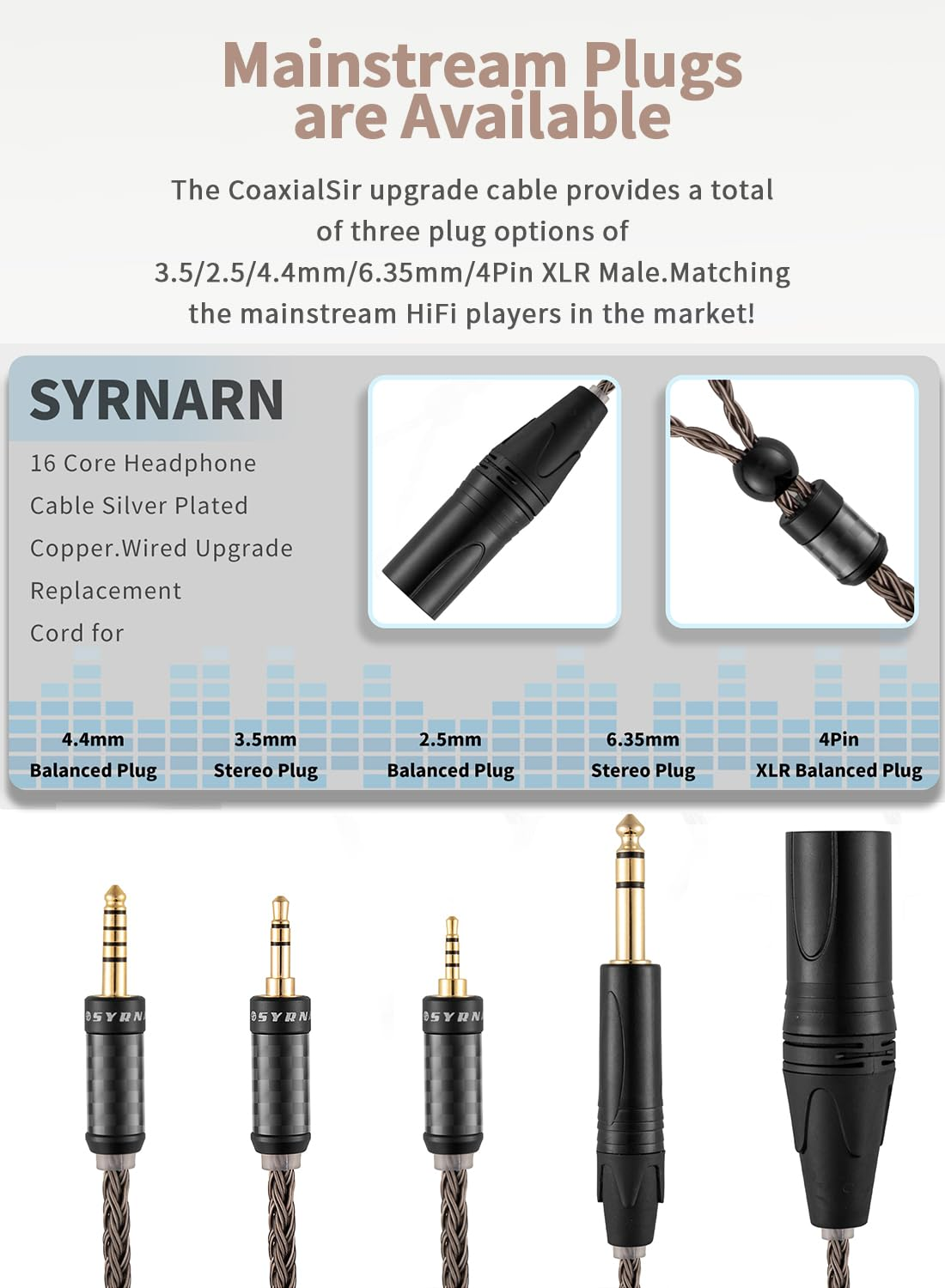 SYRNARN 4.4Mm Balanced Headphone Cable Compatible with Hifiman Sundara, Susvara, Ananda, Arya, HE400SE, HE4XX, Edition XS, He-400I 16 Core Upgrade Replacement Cord (With 4.4Mm Balanced, 2Meters/6.5Ft) image number 1