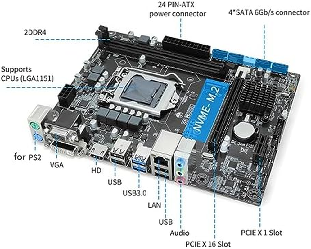 H310 LGA 1151 Motherboard, Dual Channel DDR4 Memory Slot, 24 8Pin Power Sockets Motherboard with VGA SATA 6Gb Pcie X16 NVME M.2
