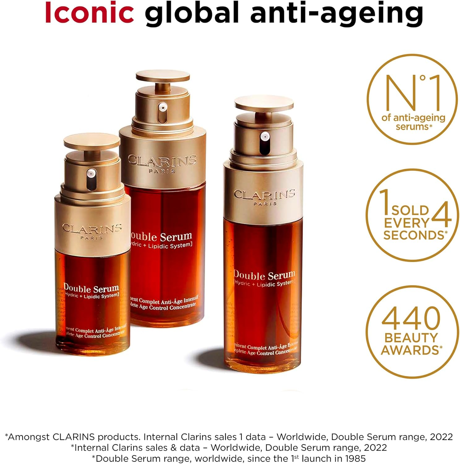 Clarins Double Serum Complete Age Control Concentrate, 50 Ml image number 4