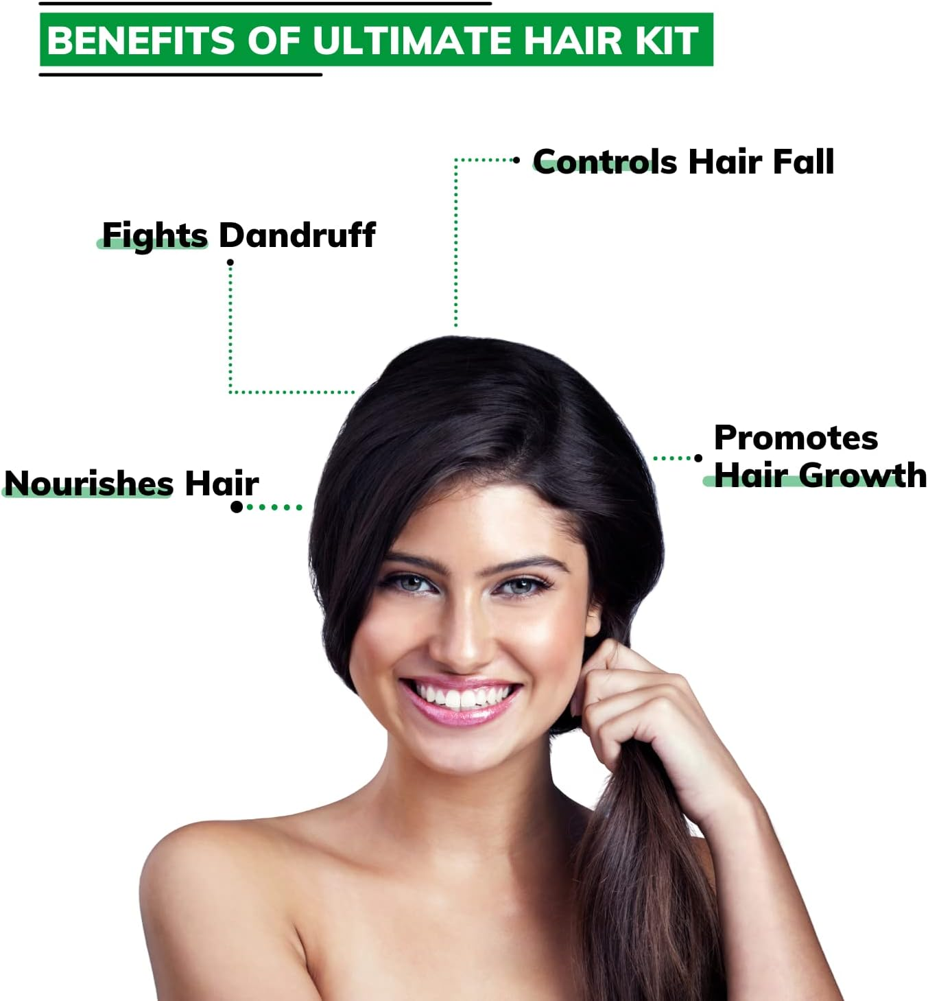 Essancia Hair Oils Combo/Hair Care Kit (Castor Oil + Coconut Oil + Tea Tree Oil + Rosemary Oil) Controls Hair Fall - Promotes Healthy Hair Growth