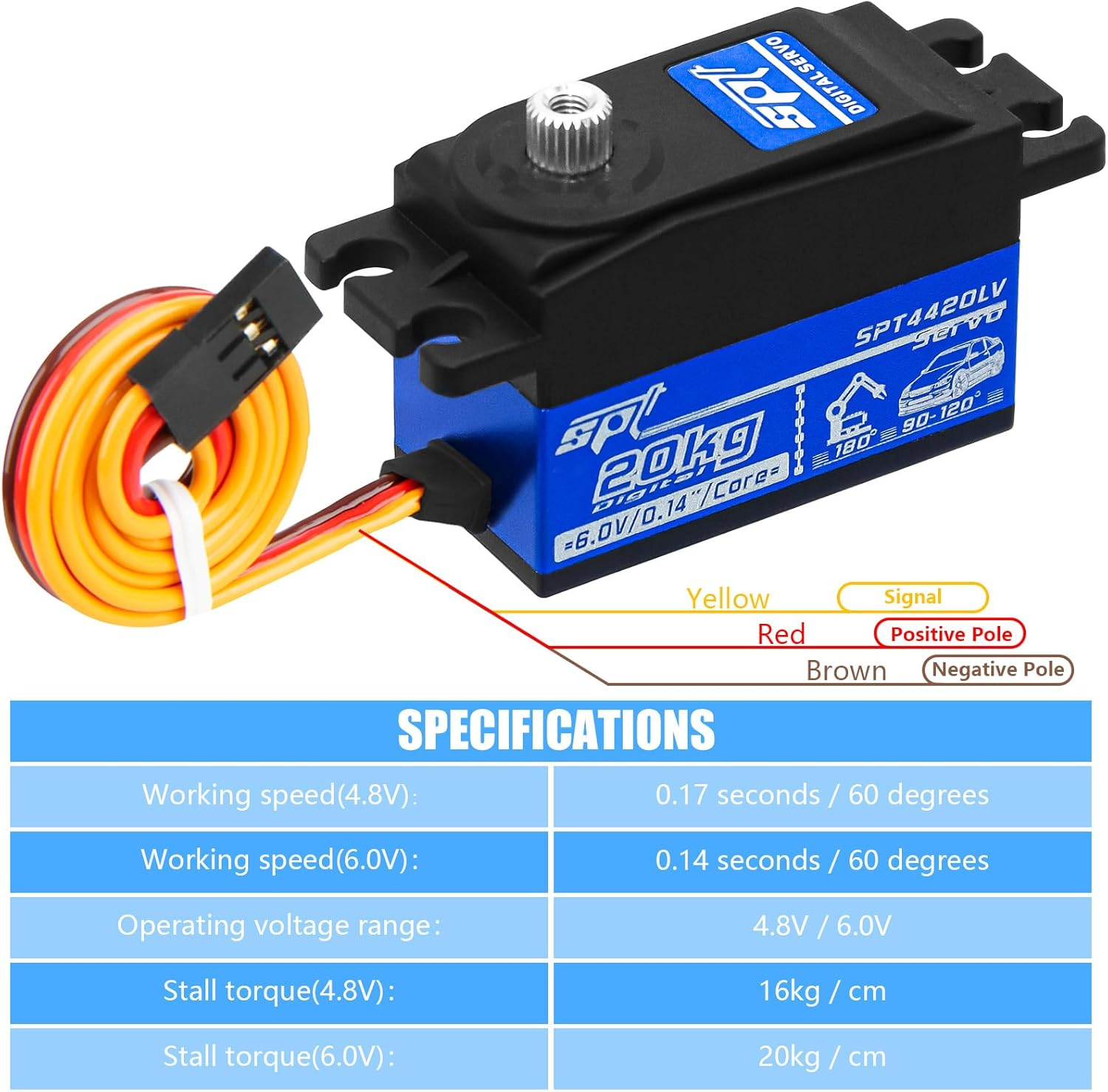 20Kg Low Profile Servo RC Digital Servo High Torque Full Metal Gear & Steering Servo Arm for 1/10 RC Car Tamiya Kyosho On-Road Touring Drift Car/Robot/Boat image number 5