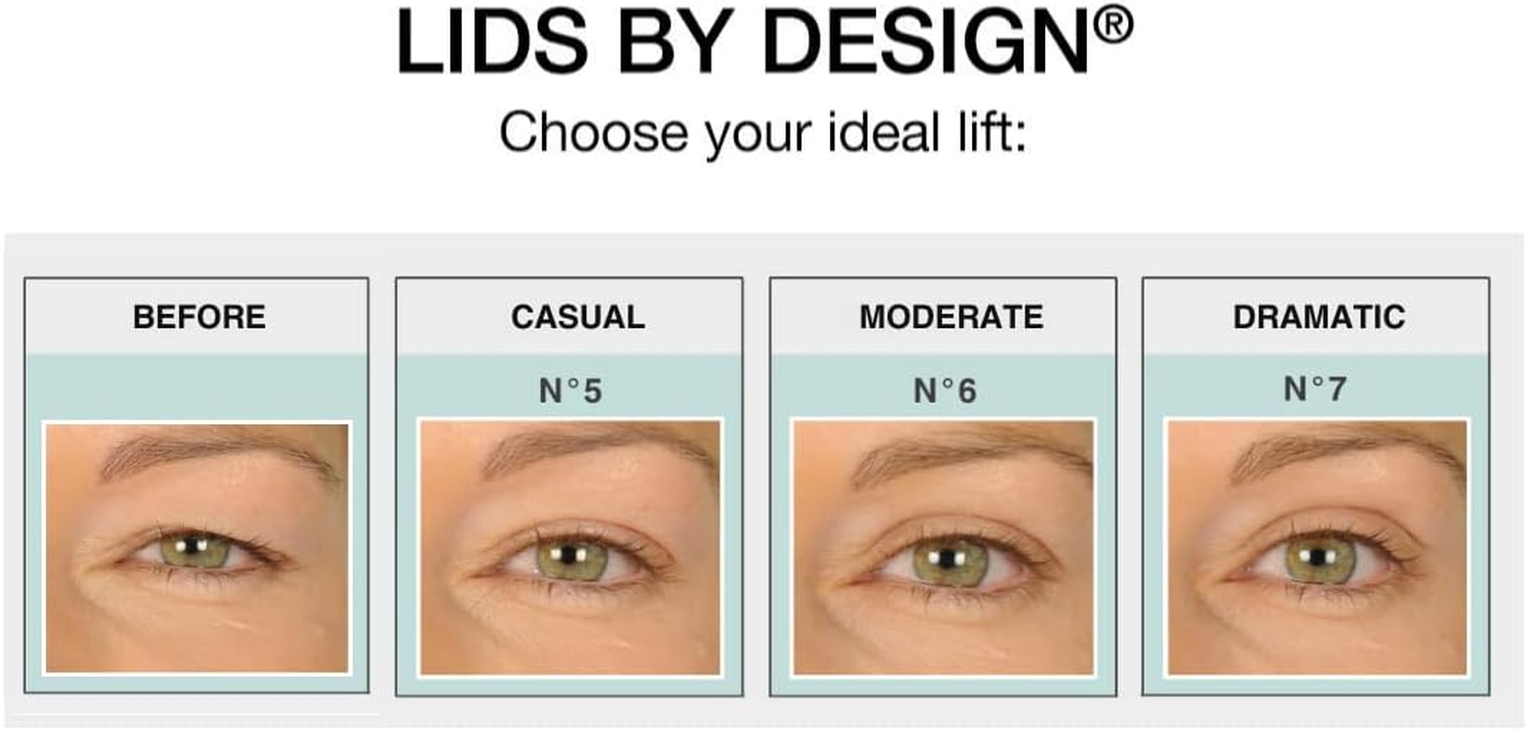 Contours Rx Lids by Design - Medical Grade Eyelid Correcting Strips for Heavy, Hooded, & Droopy Lids - Transparent, Anti-Aging, and Hypoallergenic Eyelid Tape - (4Mm - 7Mm) Assortment Pack, 80Ct image number 5