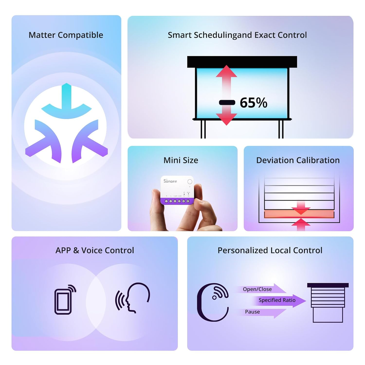SONOFF Smart Roller Shutter Switch