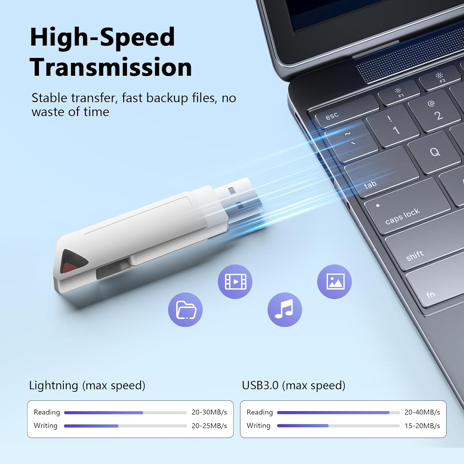 3 in 1 Flash Drive for Iphone - 256GB Phone Photo Stick for Backup, High Speed USB Memory Stick, USB Thumb Drive for Iphone/Ipad/Pc/More Devices (Silver) image number 2