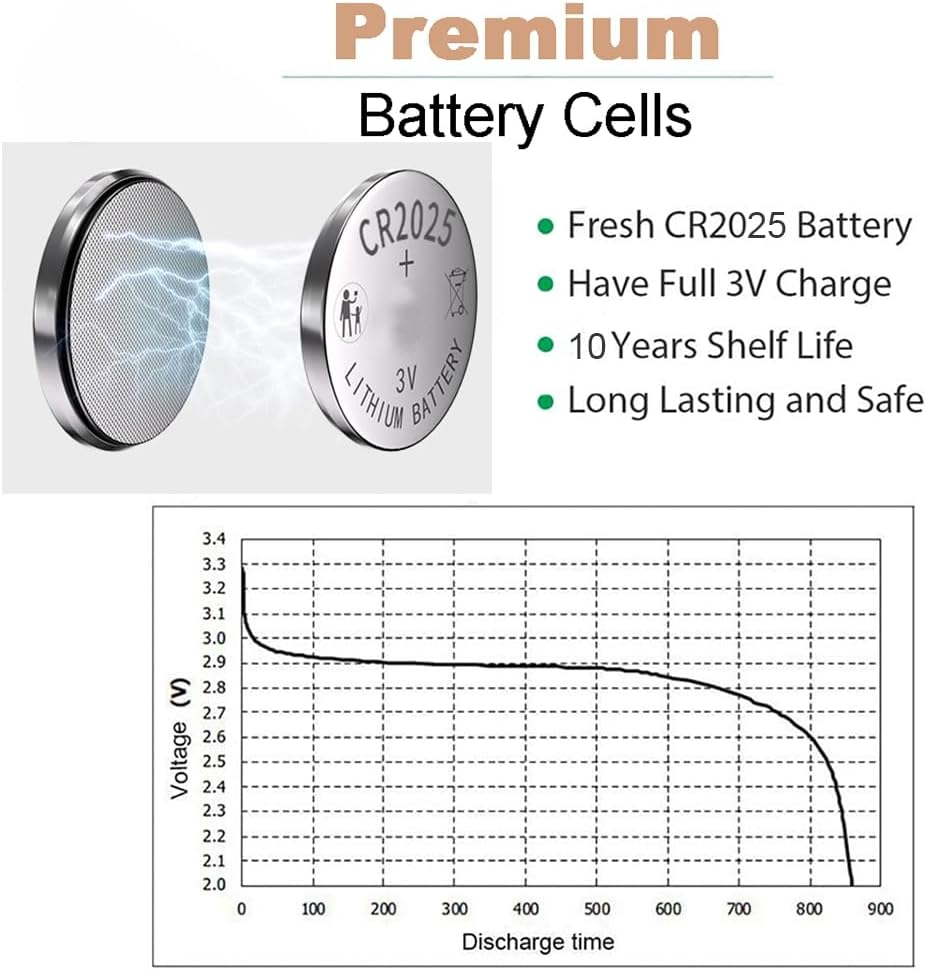 CR2025 Lithium Battery 3 Volt Lithium Coin Cell 2025 Batteries 10 Pack in Original Packaging for Watch, Car Key, Calculator, Electronic Scale image number 6