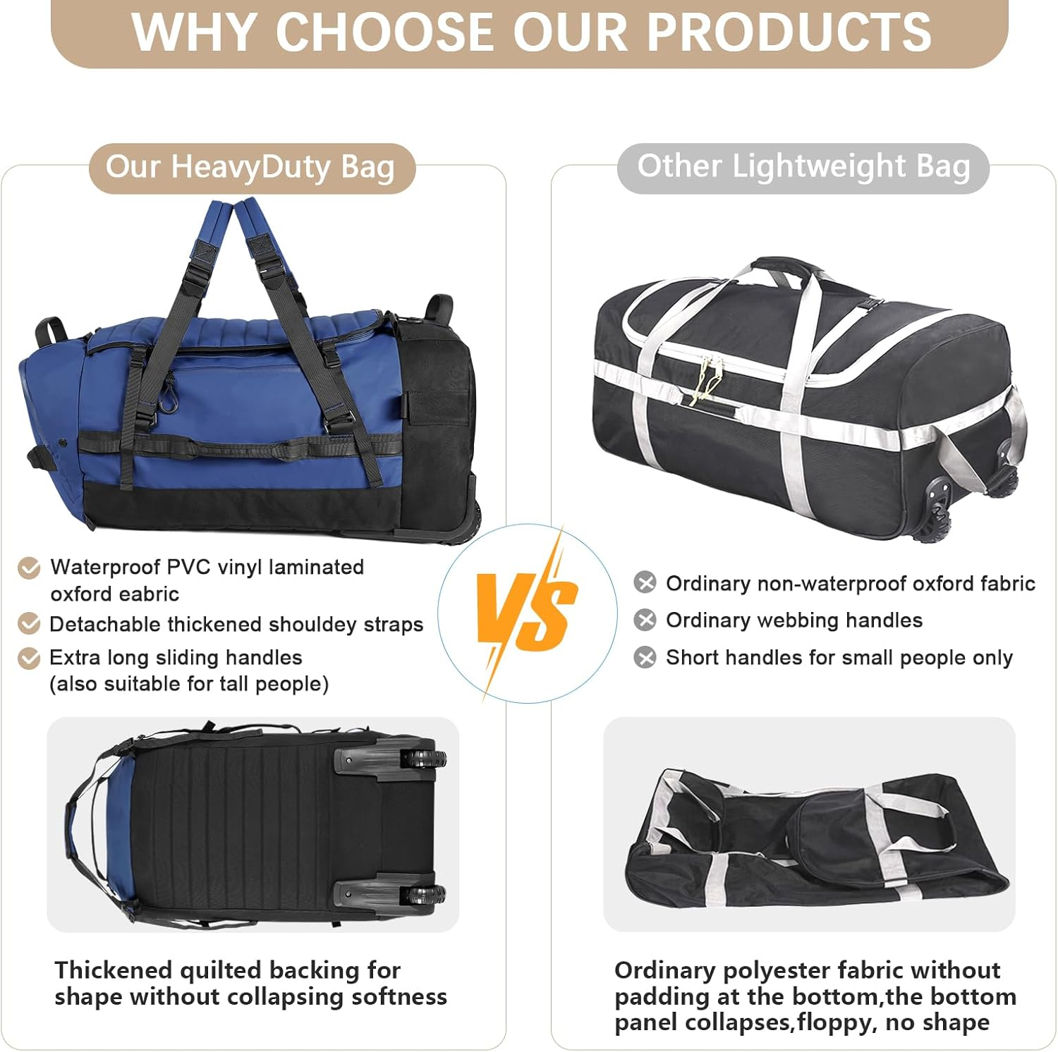 CONTAIL 86L Foldable Wheeled Duffel Backpack with Padded Quilted Bottom, Waterproof Collapsible Travel Duffle Bag with Extended Web Handles, Navy, Litle, Expandable Luggage with Spinner Wheels image number 6