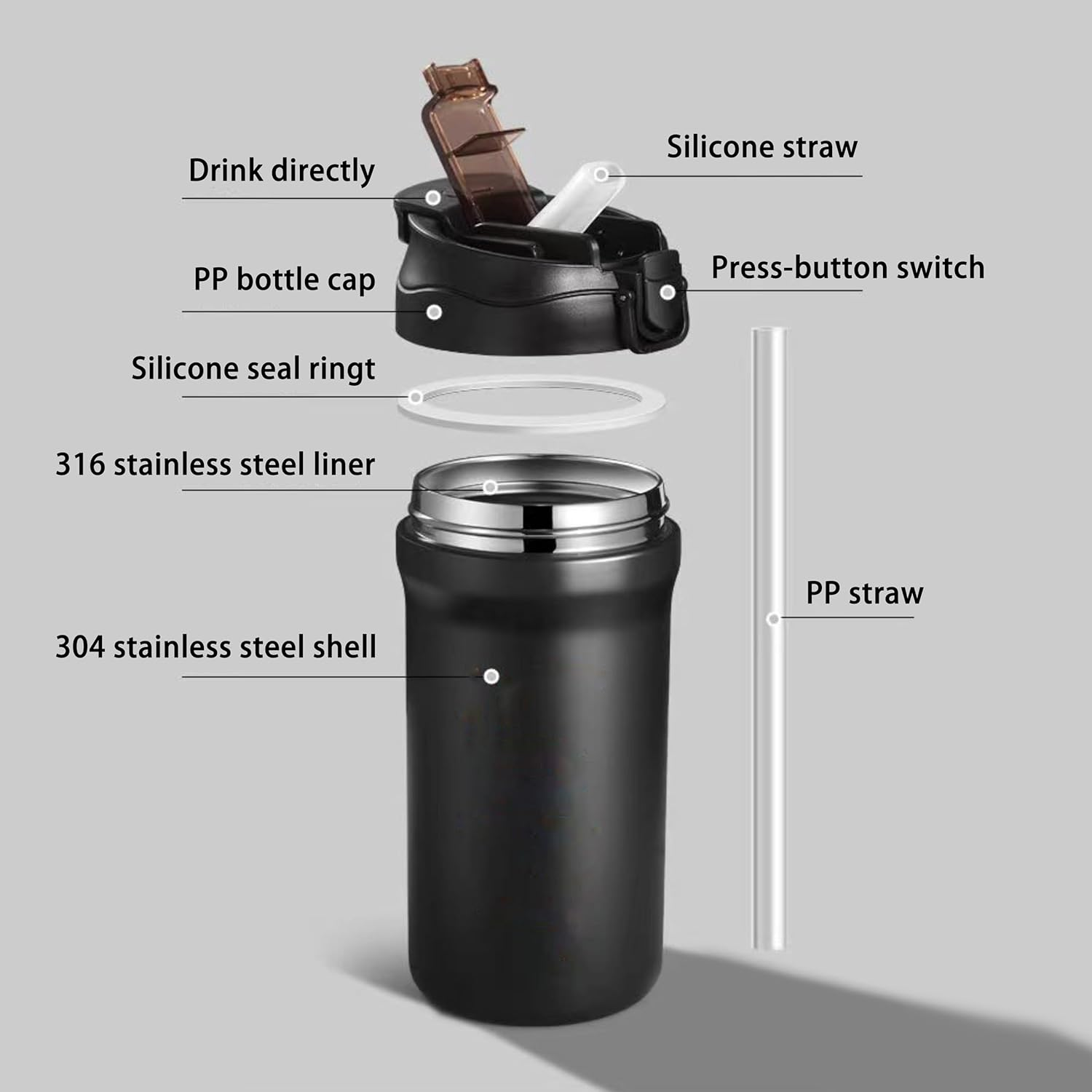 Nordquest Insulated Water Bottle with Straw, 20Oz Hot Water Bottle & Coffee Tumbler Travel Mug, Multi Purpose Metal Water Bottle for Coffee and Water