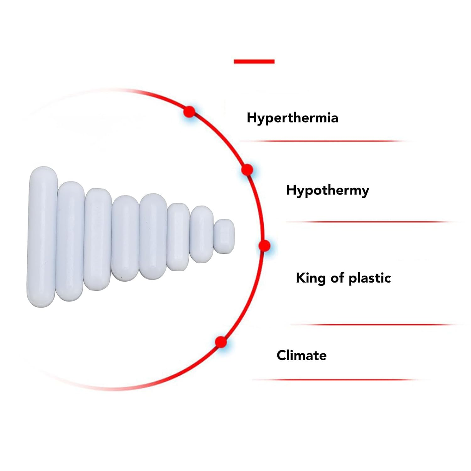 8Pcs Magnetic Stir Bar Set, PTFE Magnetic Mixer Stirrer Bar, Magnetic Stirring Rod Mixing Bars, Laboratory Bar, Stir Plate Bar, 10Mm 15Mm 20Mm 25Mm 25Mm 30Mm 35Mm 40Mm