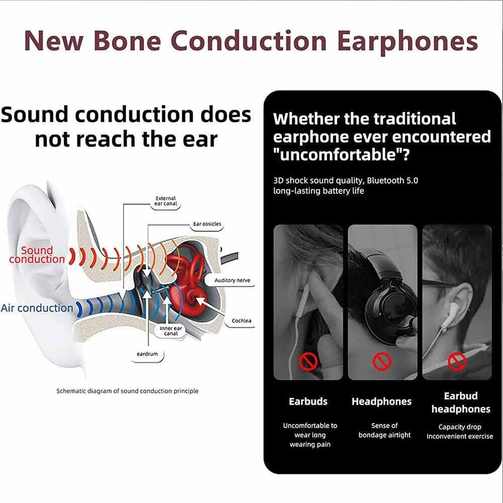 Bone Conduction Sports Headphones,Bluetooth Wireless Earphones, Waterproof Headset Open-Ear Sports Earphones for Running,Workout,Cycling,Driving,Gym (Black) - Black image number 5