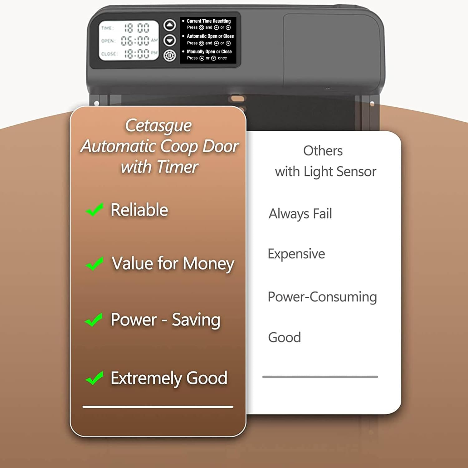 Automatic Chicken Coop Door, Chicken Coop Door Opener with Timer Control, Battery Powered Automatic Chicken Door, Full Aluminum with LCD Screen Water Proof image number 1