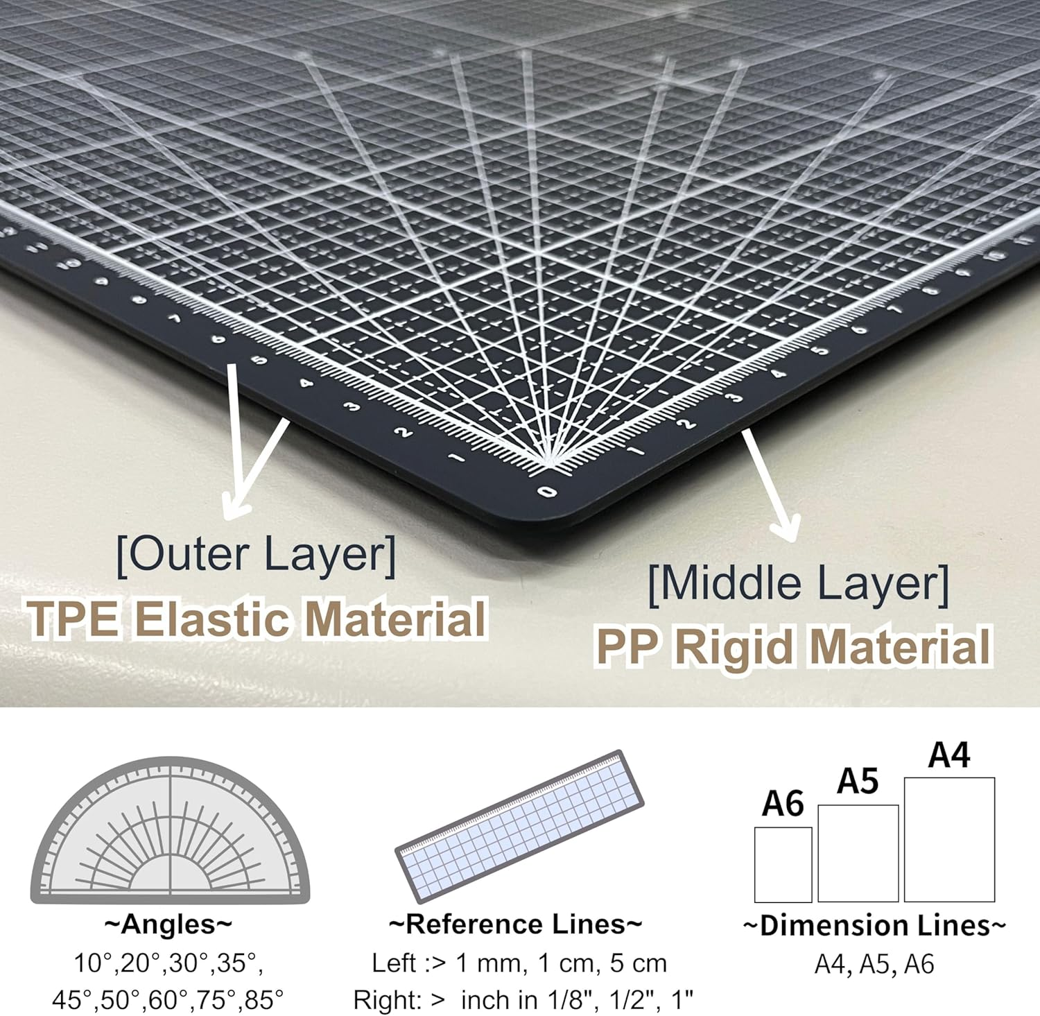 Imat Flip Cutting Mat Note A3, 45X30 Cm, Foldable, Ideal for Crafts, Paper Cutting, Hand-Drawn Illustrations, Creative Collages (Black) - Hunter Green image number 2