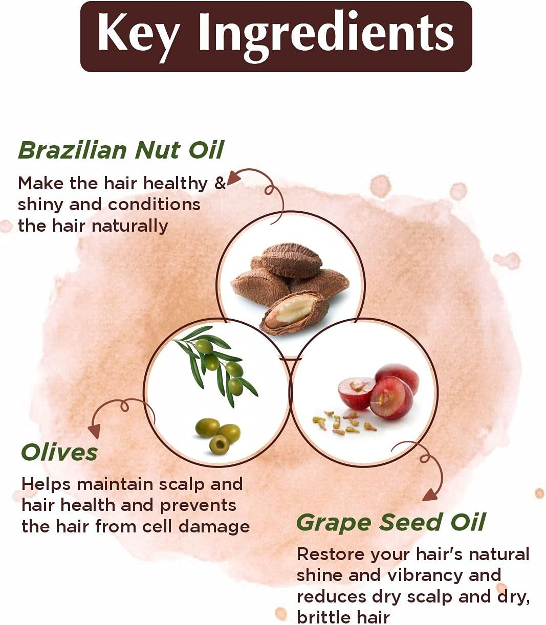 KEHAIRTHERAPY KT Professional Brazilian Silk anti Dandruff Masque 500Ml image number 2