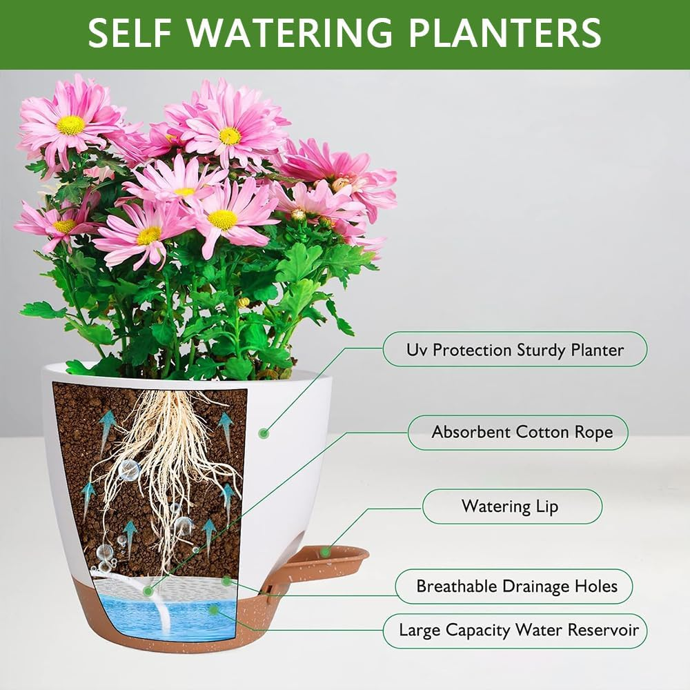 5 Pack Self Watering Plant Pots with Drainage Holes and Trays &ndash; 7/6.5/6/5.5/5 Inch Modern Decorative Plastic Planters for Indoor Outdoor Plants, Succulents, Flowers, Herbs image number 3