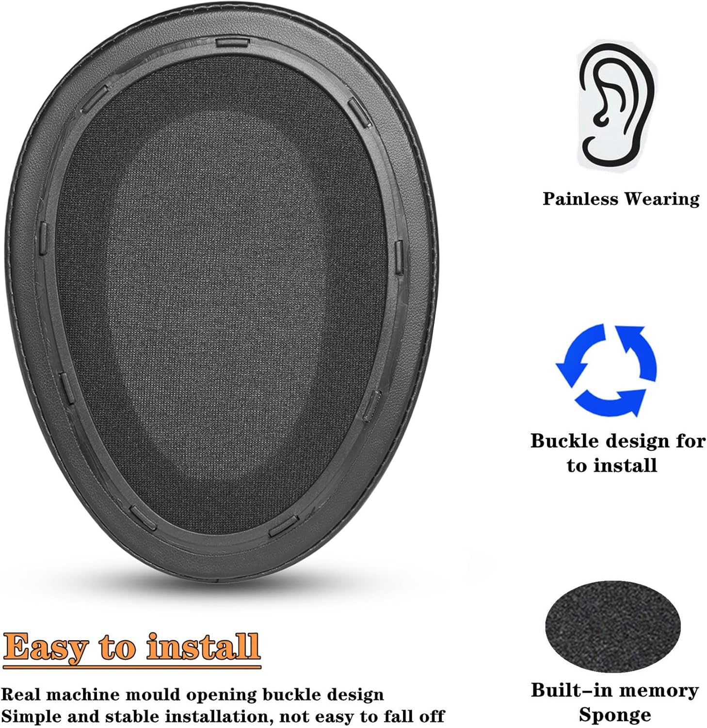 Yunyiyi Cushion Ear Pads Compatible with Hifiman Ananda Nano Arya Ananda Edition XS Edition X HE1000SE HE1000 V2 Jade II Headphone Replacement Earpads (Refer to Figure 2) image number 5