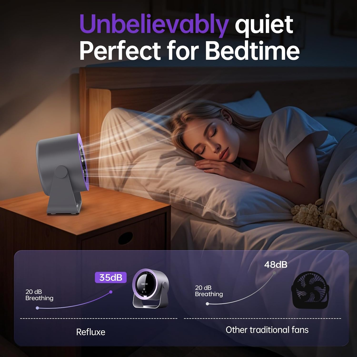 USB Desk Fan with LED Display & 5400Mah Battery, 5-Speeds Adjustable, 90&deg; Tilt Hangable Quiet Portable Table Rechargeable Desktop Fan for Bedroom, Office, Dorm, Kitchen, Wall, Home (Khaki)