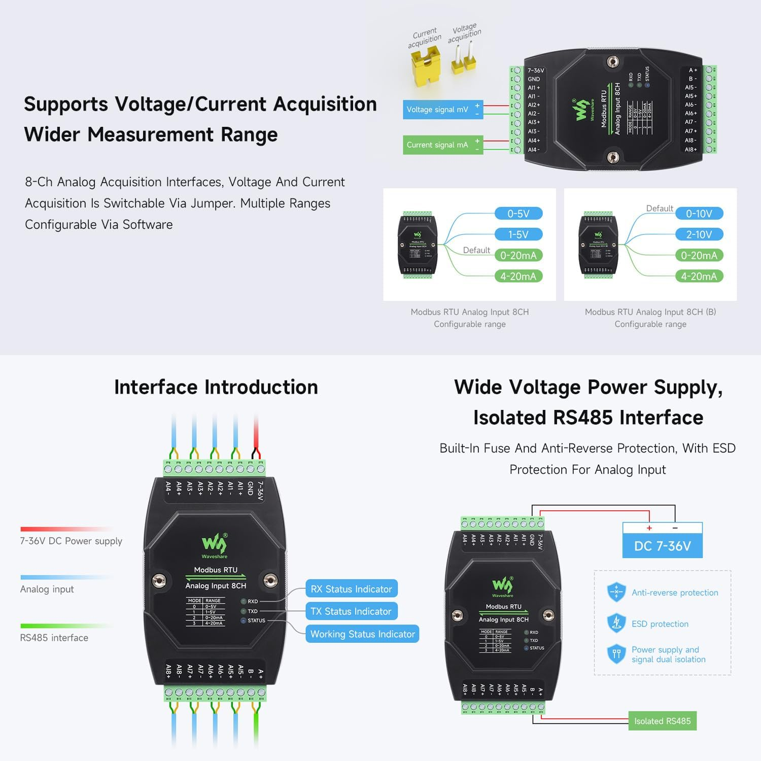 Waveshare Industrial 8-Ch Analog Acquisition Module, 12-Bit High-Precision, Supports Voltage and Current Acquisition, DC 7~36V Wide Voltage Power Supply, 8-Ch Current Mode, 0~20Ma image number 4