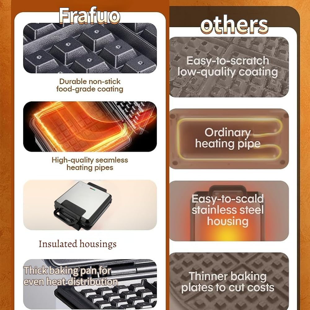 Frafuo 4-Slice Waffle Maker-1500W Square Waffle Iron-Portable Stainless Steel Kitchen Appliance-Thick Waffle Maker-Waffle Machine-Non-Stick Baking Surface（Au Plug）