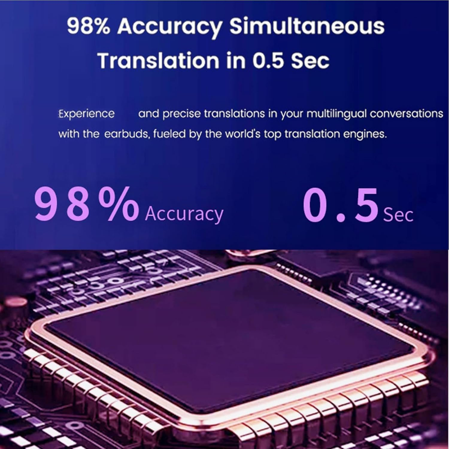 Language Translator Earbuds | 144 Languages 70 Dialects Two-Way Translation Headphones,Real Time Interpreting Earbuds for Education Conference Conversation Meeting Business Tourism image number 3